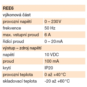 REE6 triakový regulátor - technické parametry