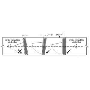 Spätný ventil umiestnite do potrubia kolmo, max. 0°&ndash; 5° proti smeru prúdenia vzduchu