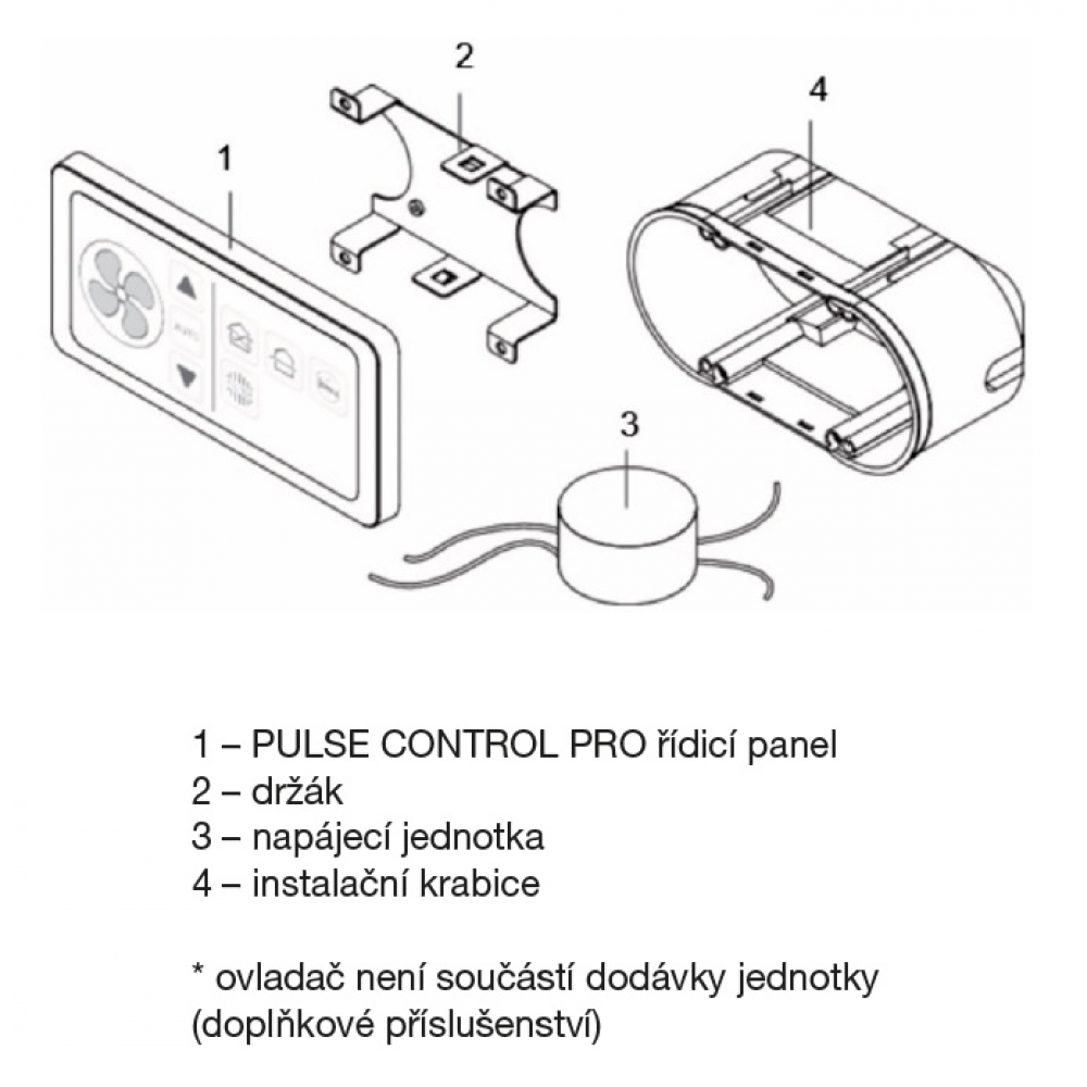 sestava ovladače PULSE CONTROL PRO (ovladač není součástí dodávky jednotky)