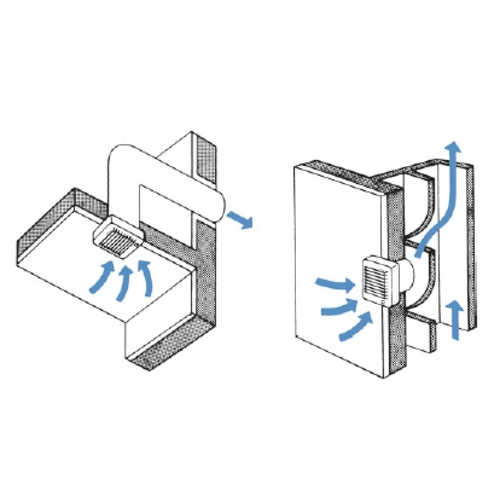 installation examples