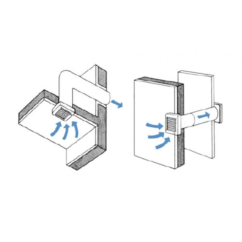 installation examples (ceiling mounting only for the "Z" version)