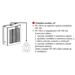 operating mode HV 150 A