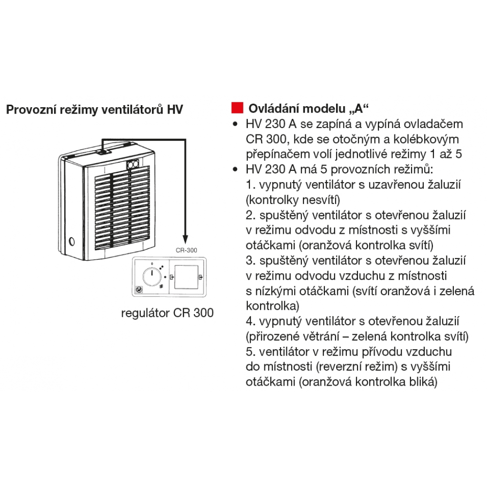 operating mode HV 230 A