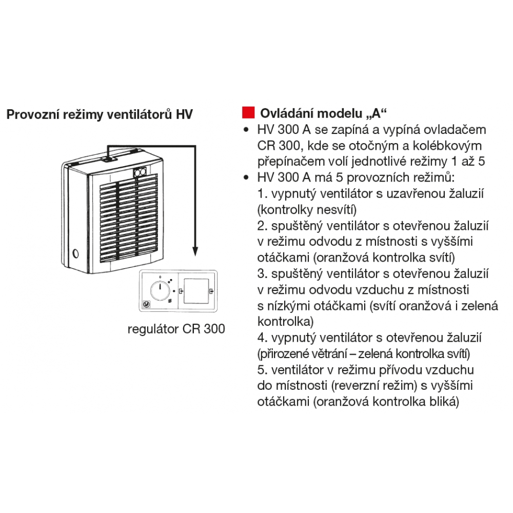 operating mode HV 300 A