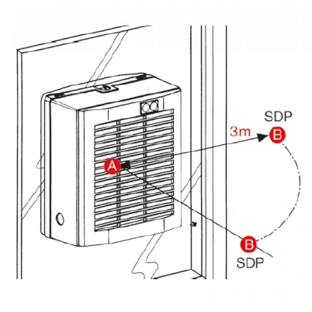 Messung der akustischen Parameter