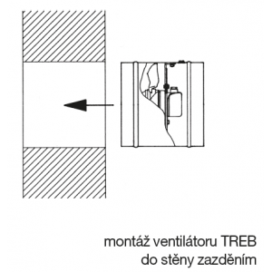 Einbau des TREB-Ventilators in die Wand durch Aufmauern