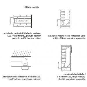 suitable mounting solutions