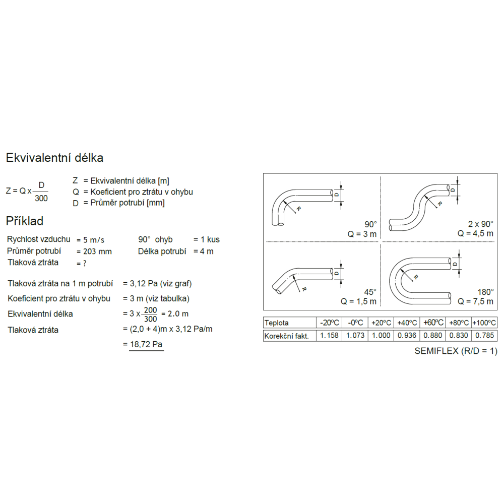 https://www.elektrodesign.cz/upload/media/35309/semiflex-d1-52419-_preview_exact_0_1000x1000.png