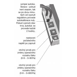 Drucksensor &ndash; Schlauchanschluss