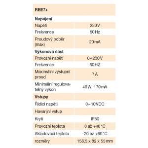 technische Parameter