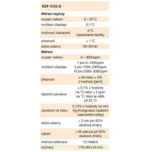 detailed technical parameters