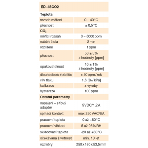 detailed technical parameters