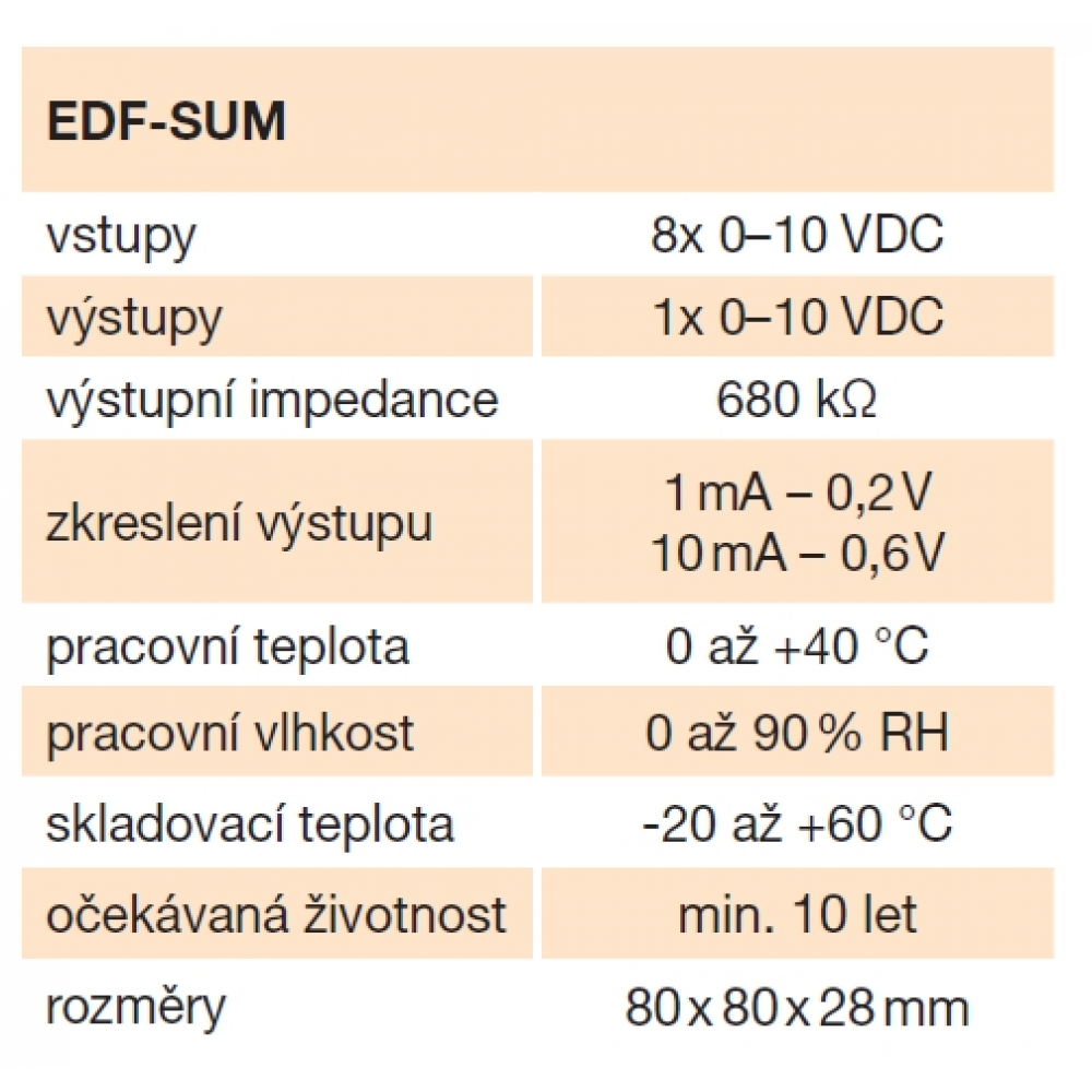 technical parameters