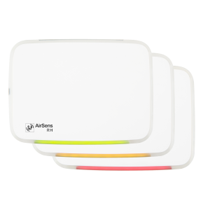 IAQ (air quality) level indication