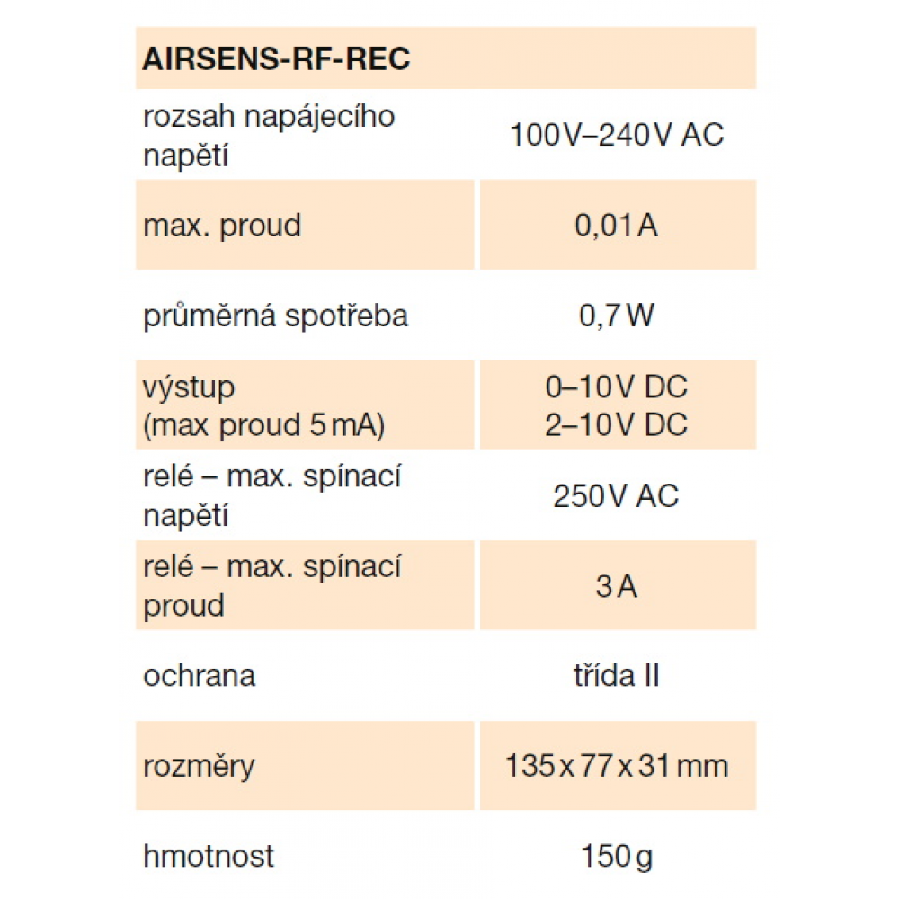 detailed technical parameters