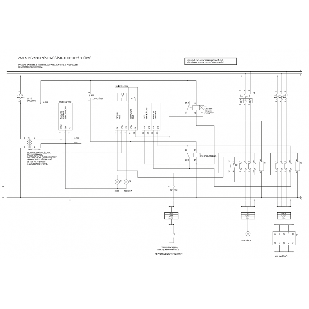 Grundverdrahtung des Leistungsteils - elektrische Heizung