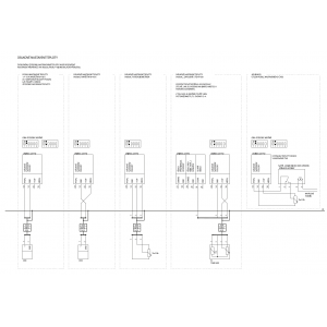 remote temperature adjustment