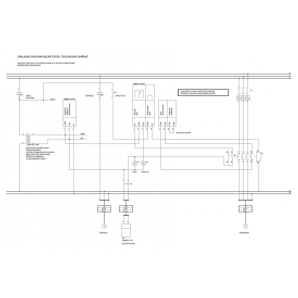základní zapojení silové části - teplovodní ohřívač