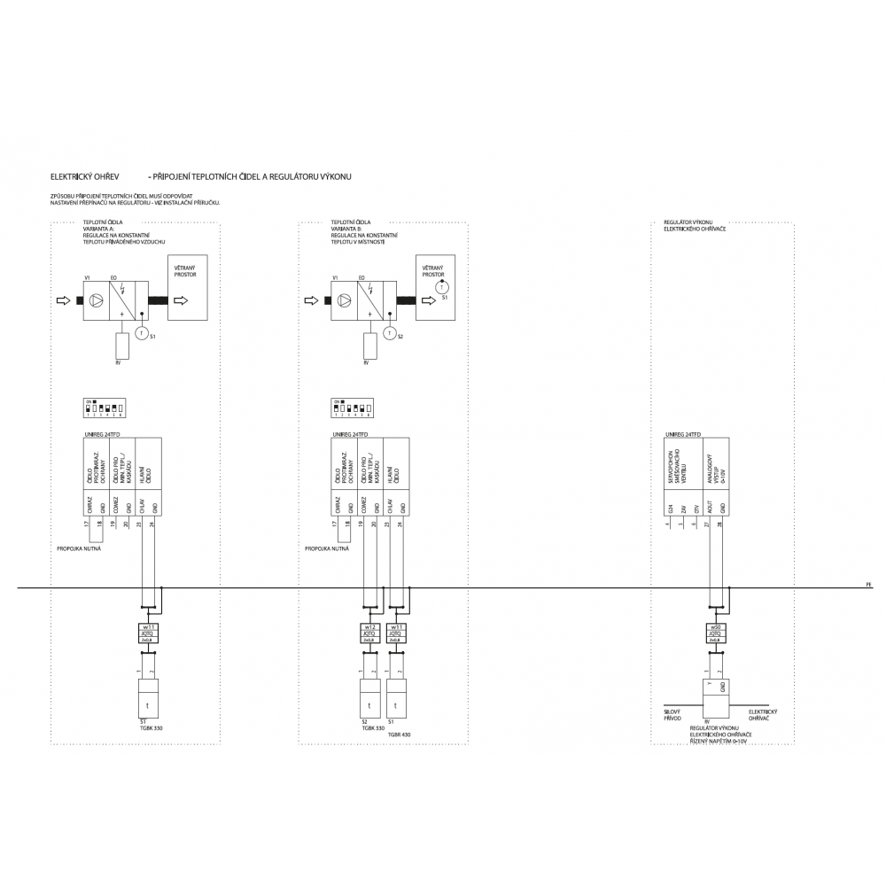 electric heating - connection of temperature sensors and power controller