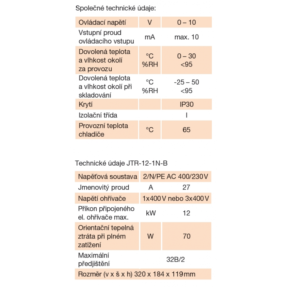 detailed technical parameters