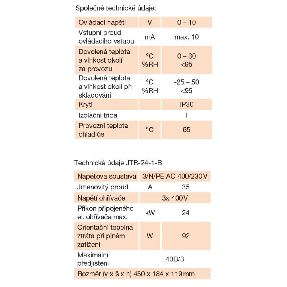 detaillierte technische Parameter