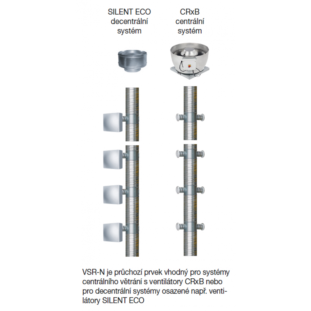 VSR-N ist ein Durchreicheelement, das für zentrale Lüftungsanlagen mit CRxB-Ventilatoren oder für dezentrale Anlagen, die z.B. mit SILENT ECO-Ventilatoren ausgestattet sind, geeignet ist