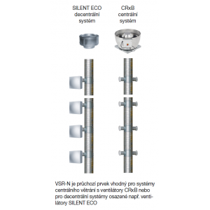 VSR-N je průchozí prvek vhodný pro systémy centrálního větrání s ventilátory CRxB nebo pro decentrální systémy osazené např. ventilátory SILENT ECO