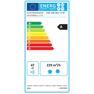 energetická trieda