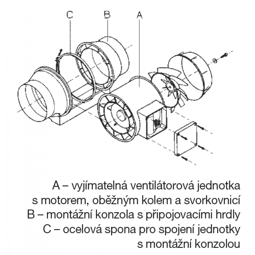 jednotlivé komponenty ventilátora