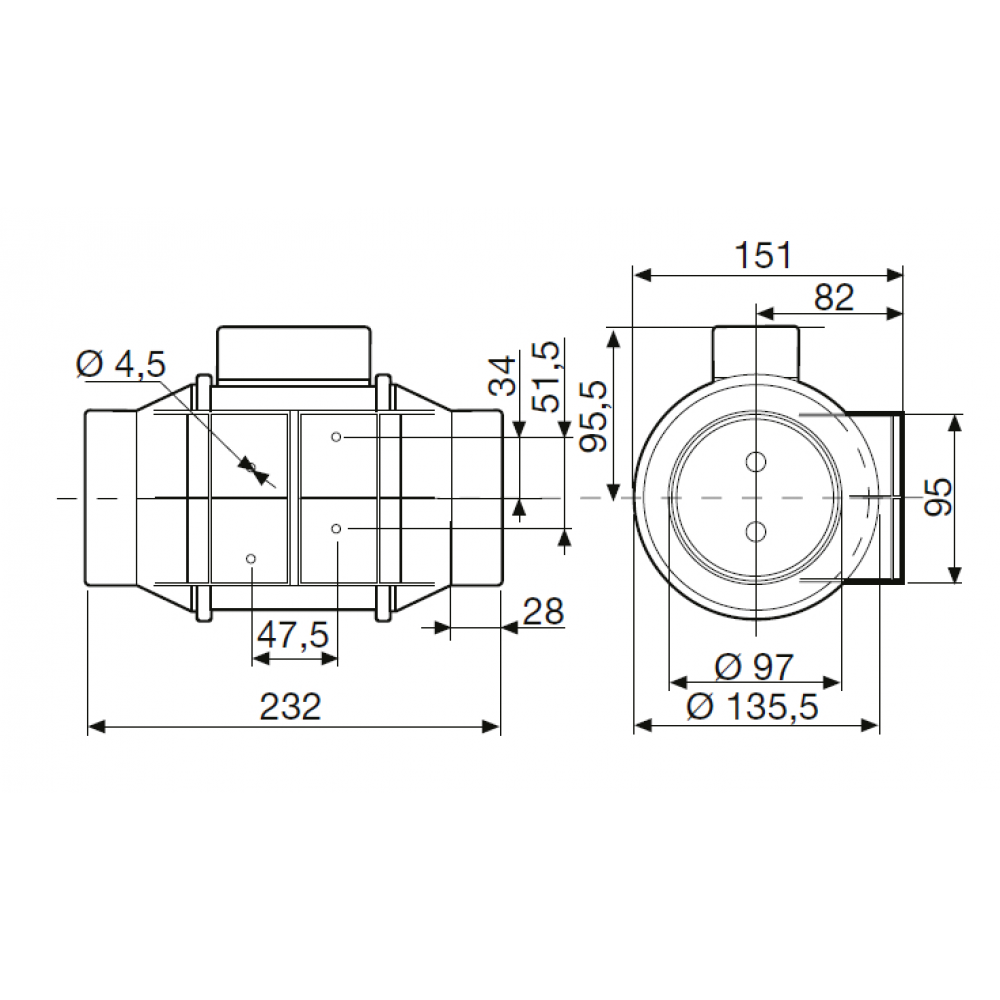 Abmessungen des TD MIXVENT Ventilators