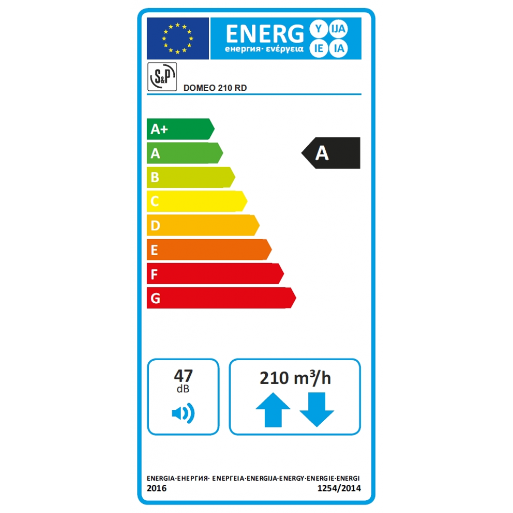 Energielabel