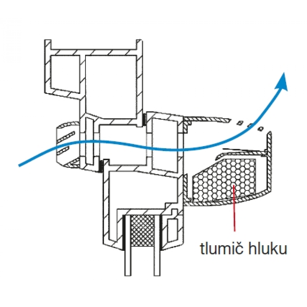 rez, jednoduchý tlmič hluku