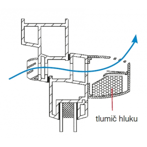 řez, jednoduchý tlumič hluku