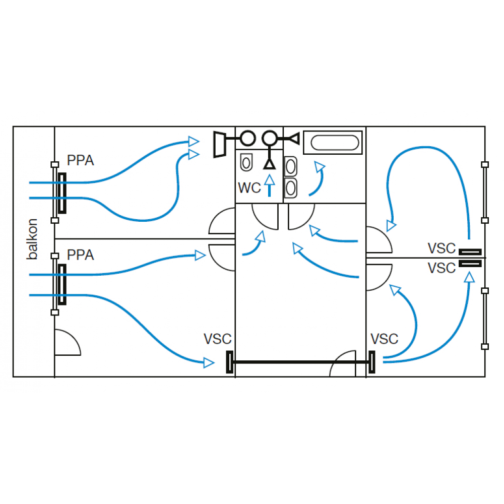 schematic sketch of ventilation of a flat in residential construction using supply and passage elements