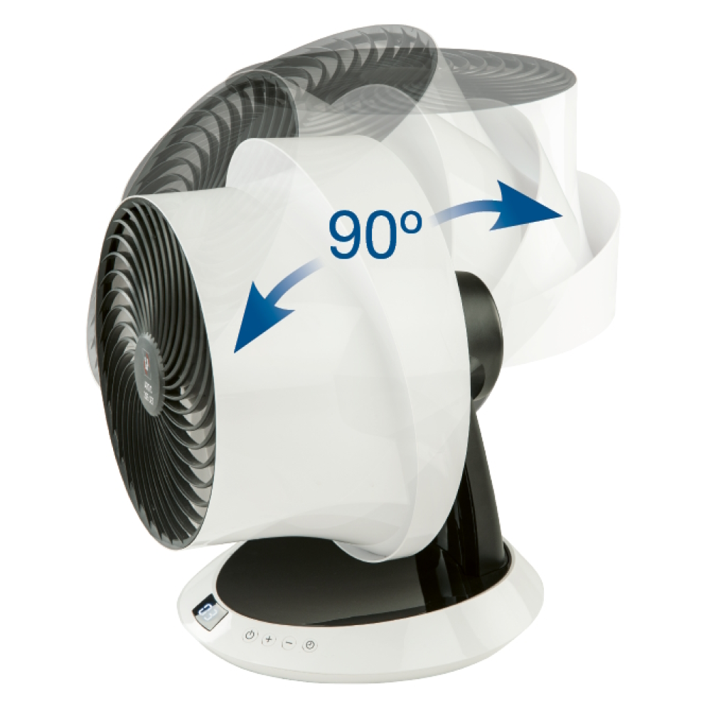 adjustable fan position