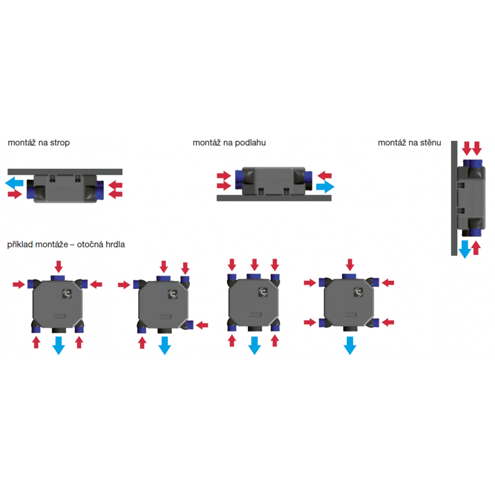 mounting options and examples