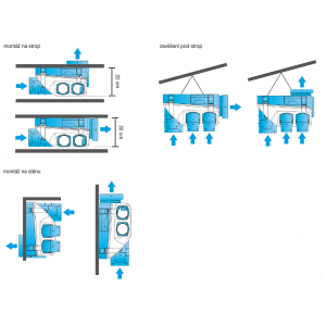 mounting variants