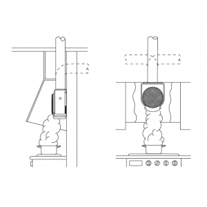 empfohlener Einbau in die Küchenwand