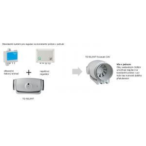 constant flow control in the pipe