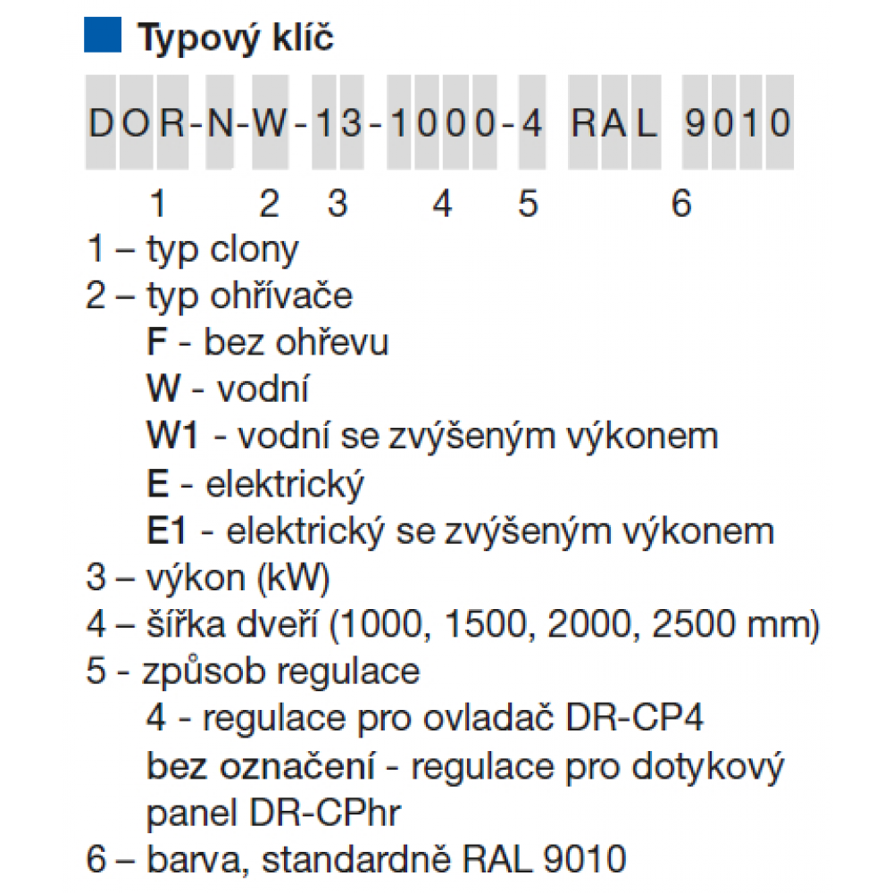 typový klíč