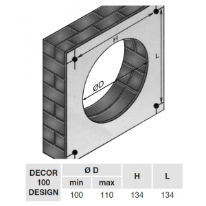 suitable hole for mounting