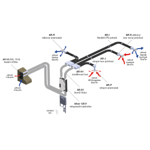 Beispiel für das AR-Flex-System zur Wohnungslüftung