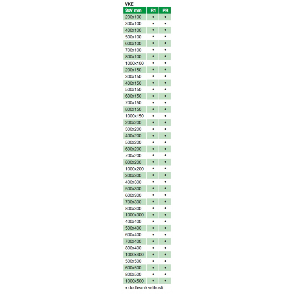 supplied sizes for VKE outlets