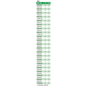 supplied sizes for VKE outlets