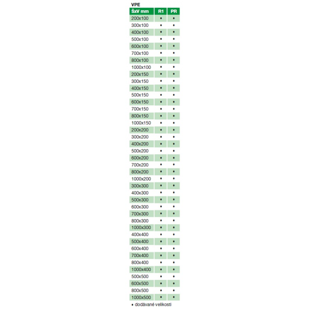 supplied sizes for VPE outlets