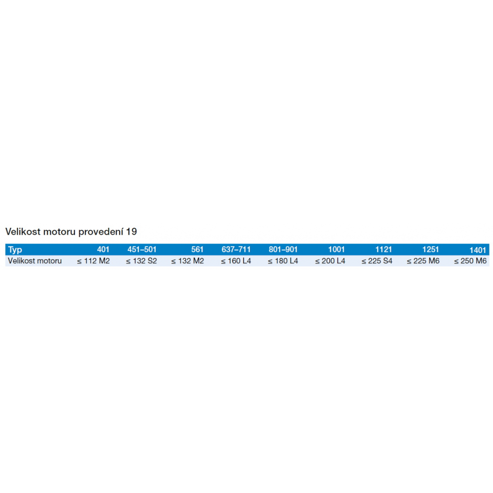 engine size, version 19