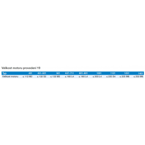 engine size, version 19