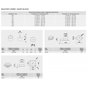 Vibration isolators