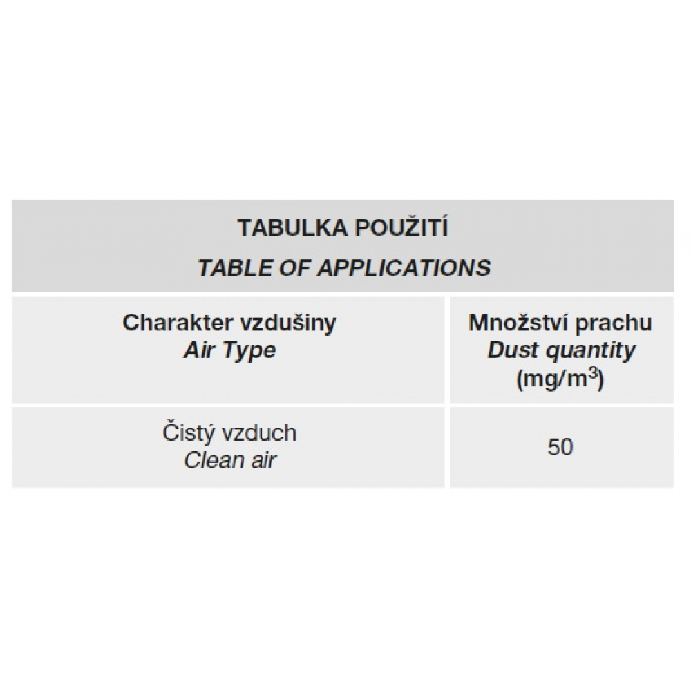 table of use