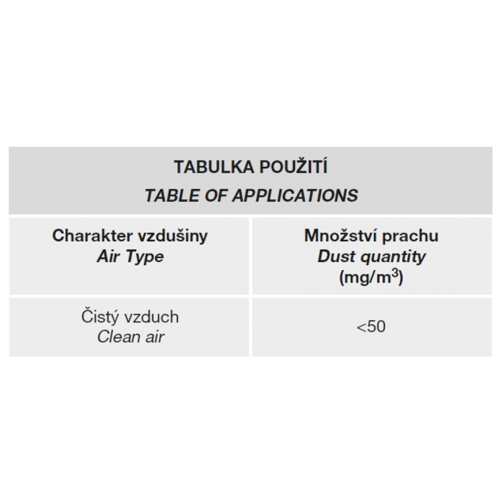  tabuľka použitia